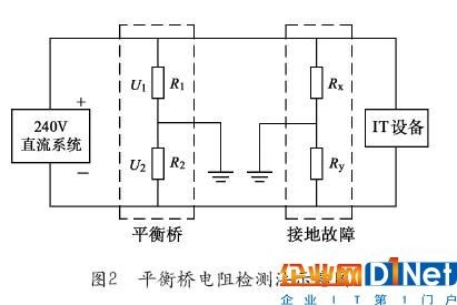 專業(yè)生產PVC護套、銅排、鋁排、新能源電池銅/鋁軟連接-人禾電子