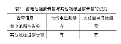 專業(yè)生產PVC護套、銅排、鋁排、新能源電池銅/鋁軟連接-人禾電子