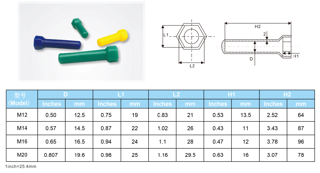 nut bolt caps.png