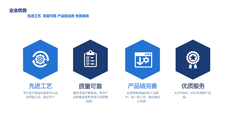 專業(yè)生產(chǎn)PVC護套、銅排、鋁排、新能源電池銅/鋁軟連接-人禾電子