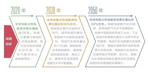 專業(yè)生產(chǎn)PVC護(hù)套、銅排、鋁排、新能源電池銅/鋁軟連接-人禾電子