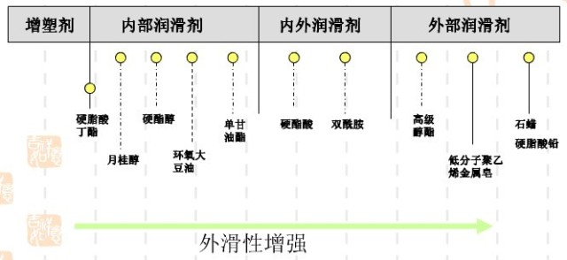 專(zhuān)業(yè)生產(chǎn)PVC護(hù)套、銅排、鋁排、新能源電池銅/鋁軟連接-人禾電子